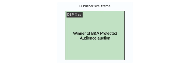 B&A の広告がブラウザに表示されている。